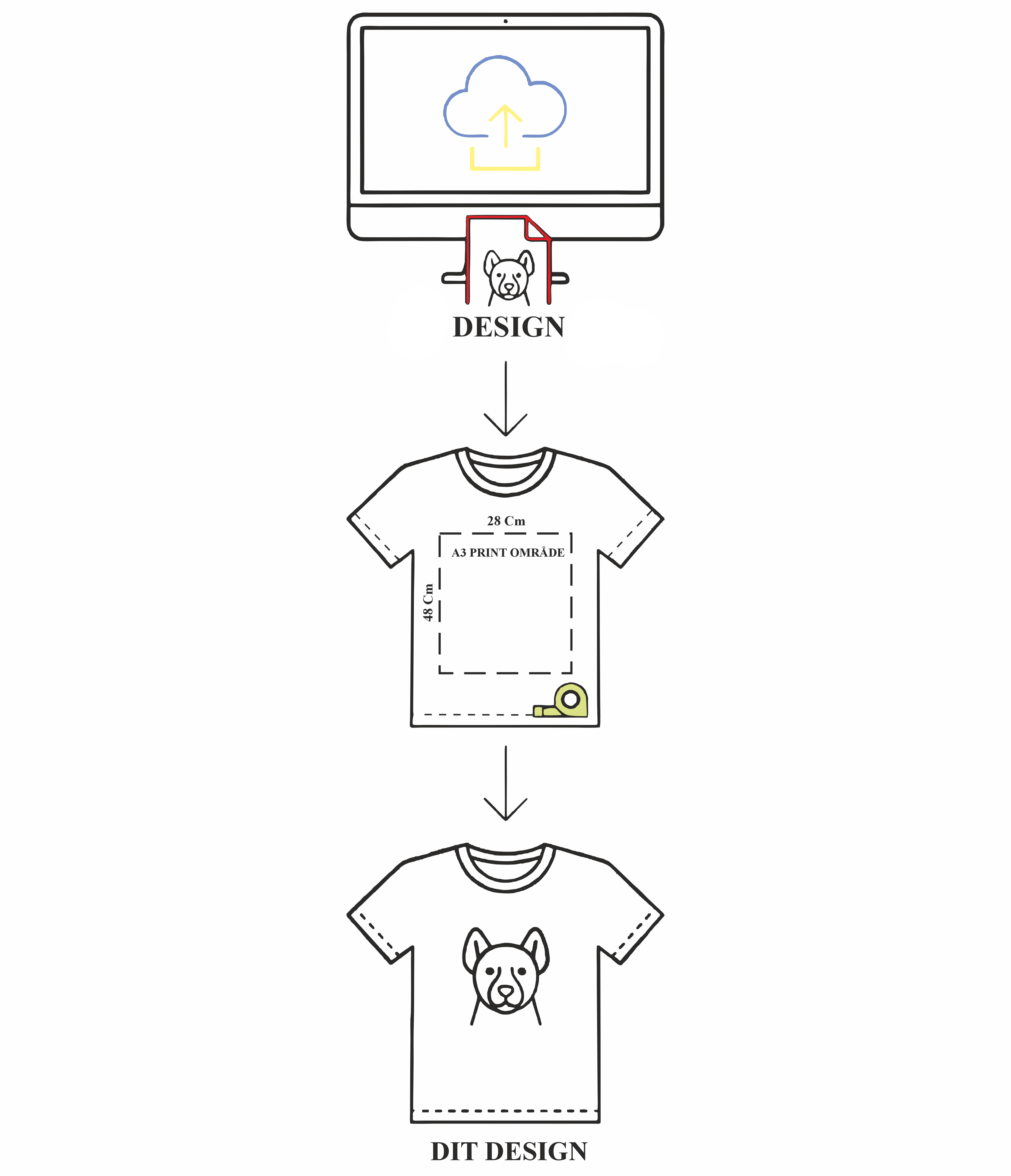 Design Selv Sweatshirt - Line Art